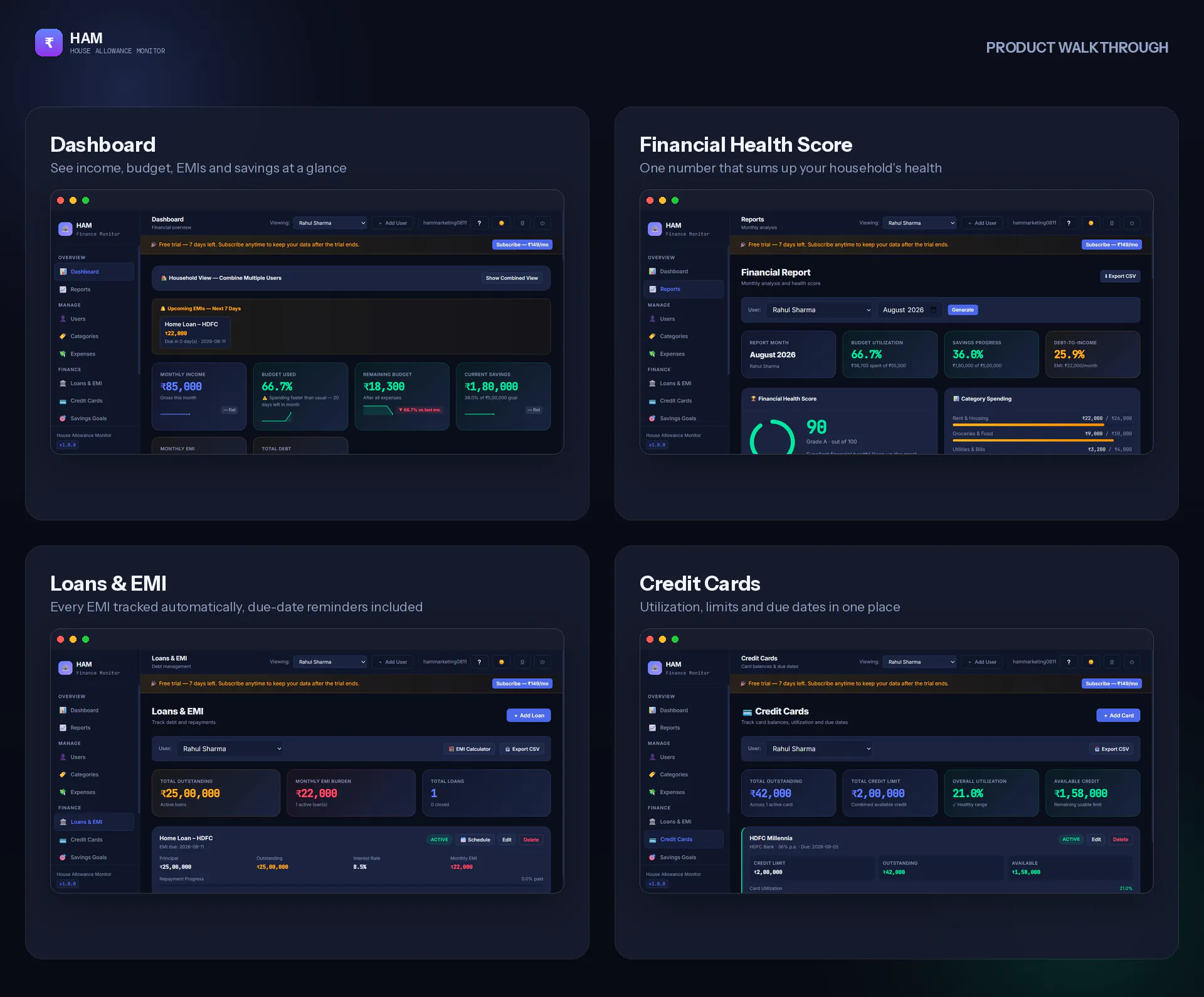 HAM — Family Finance Monitor gallery image