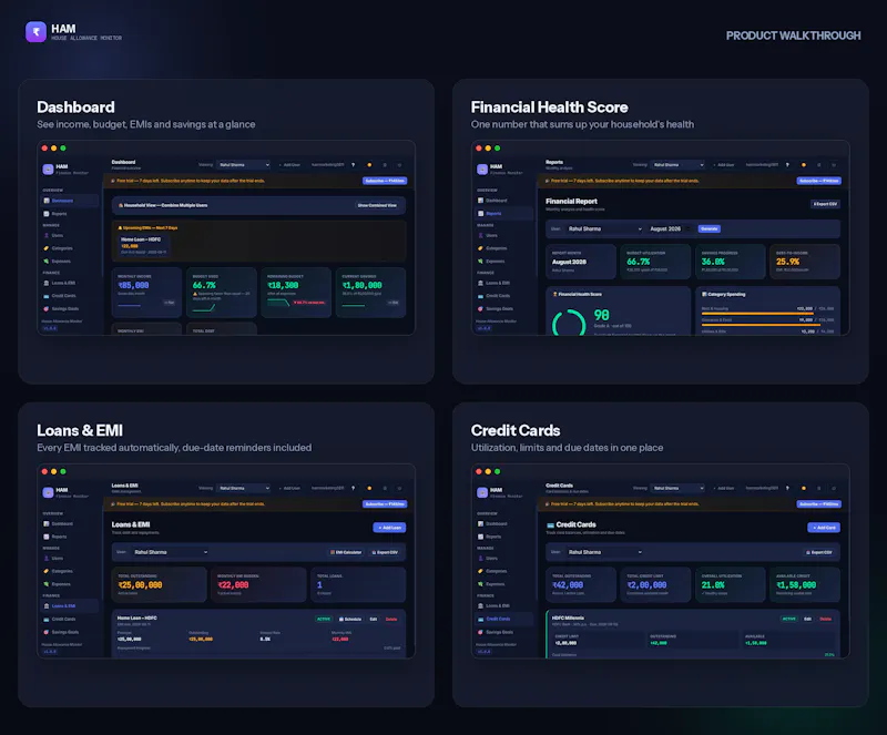 HAM — Family Finance Monitor screenshot 4