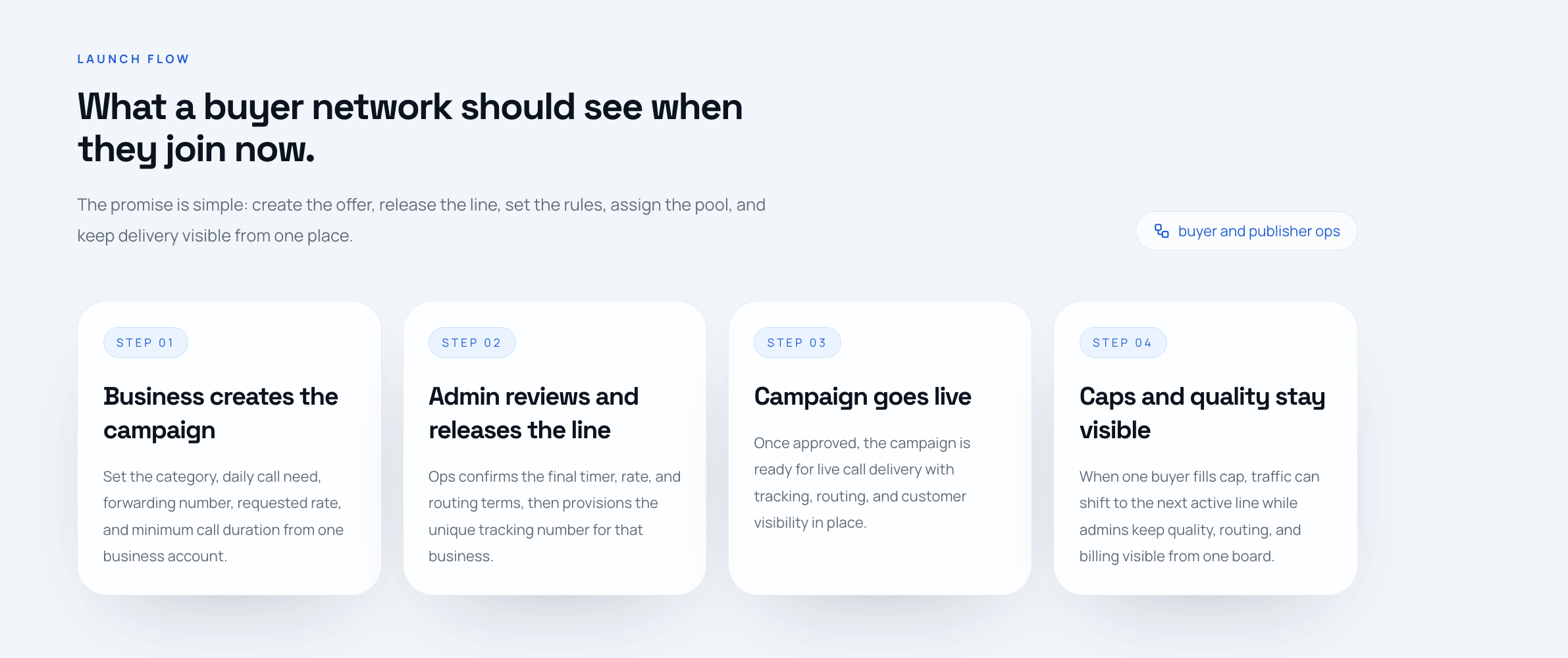 Revloop gallery image