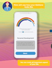 Habbit Coach gallery image