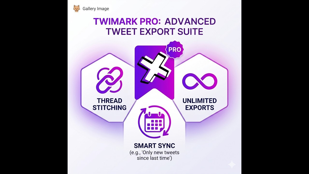 Twimark gallery image