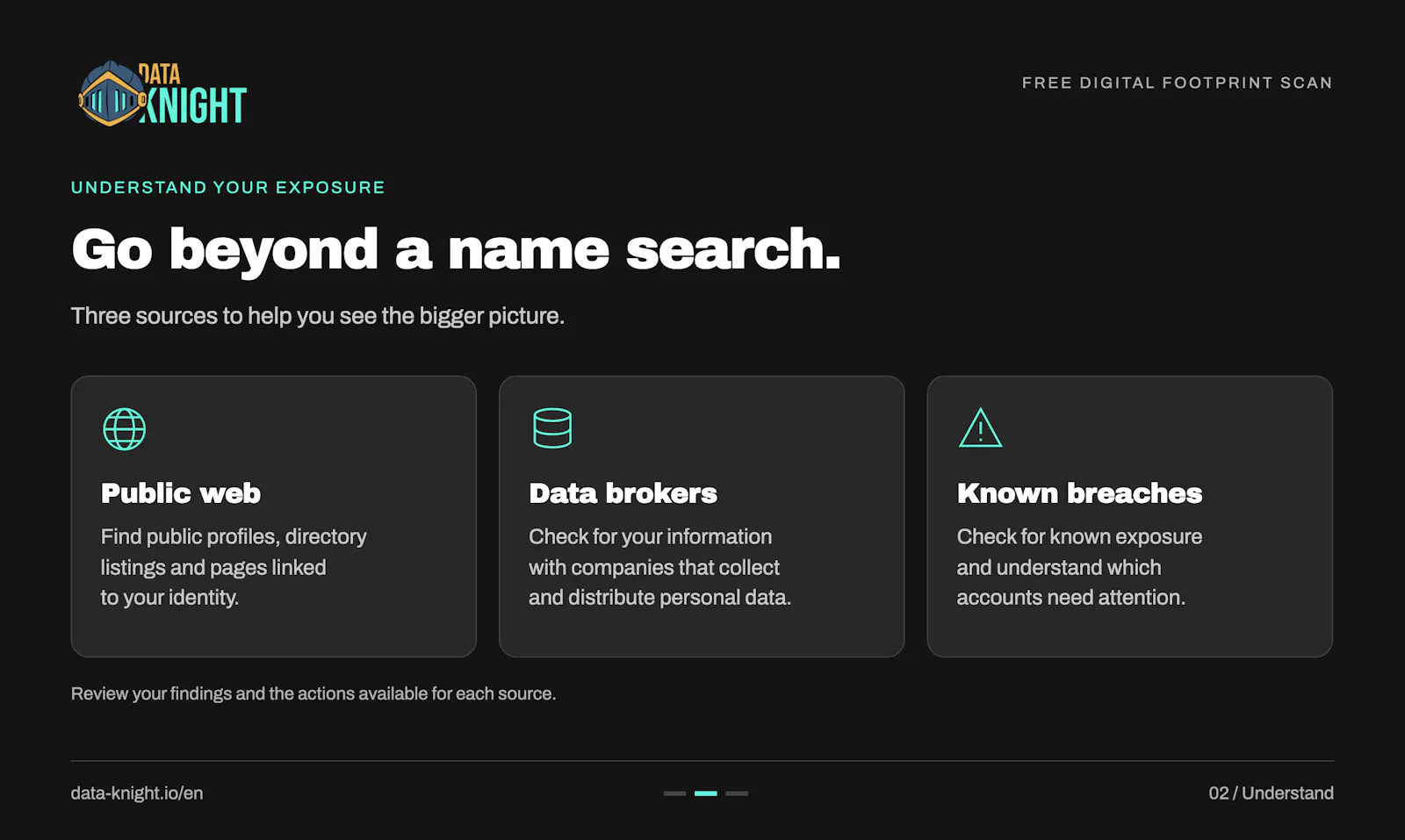 Data Knight screenshot 3