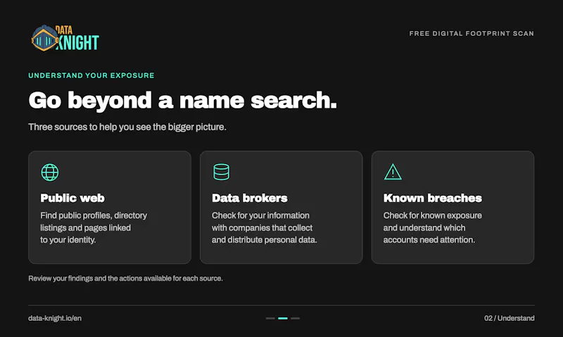 Data Knight screenshot 3