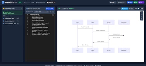 Free Online Diagram to Image Converter gallery image