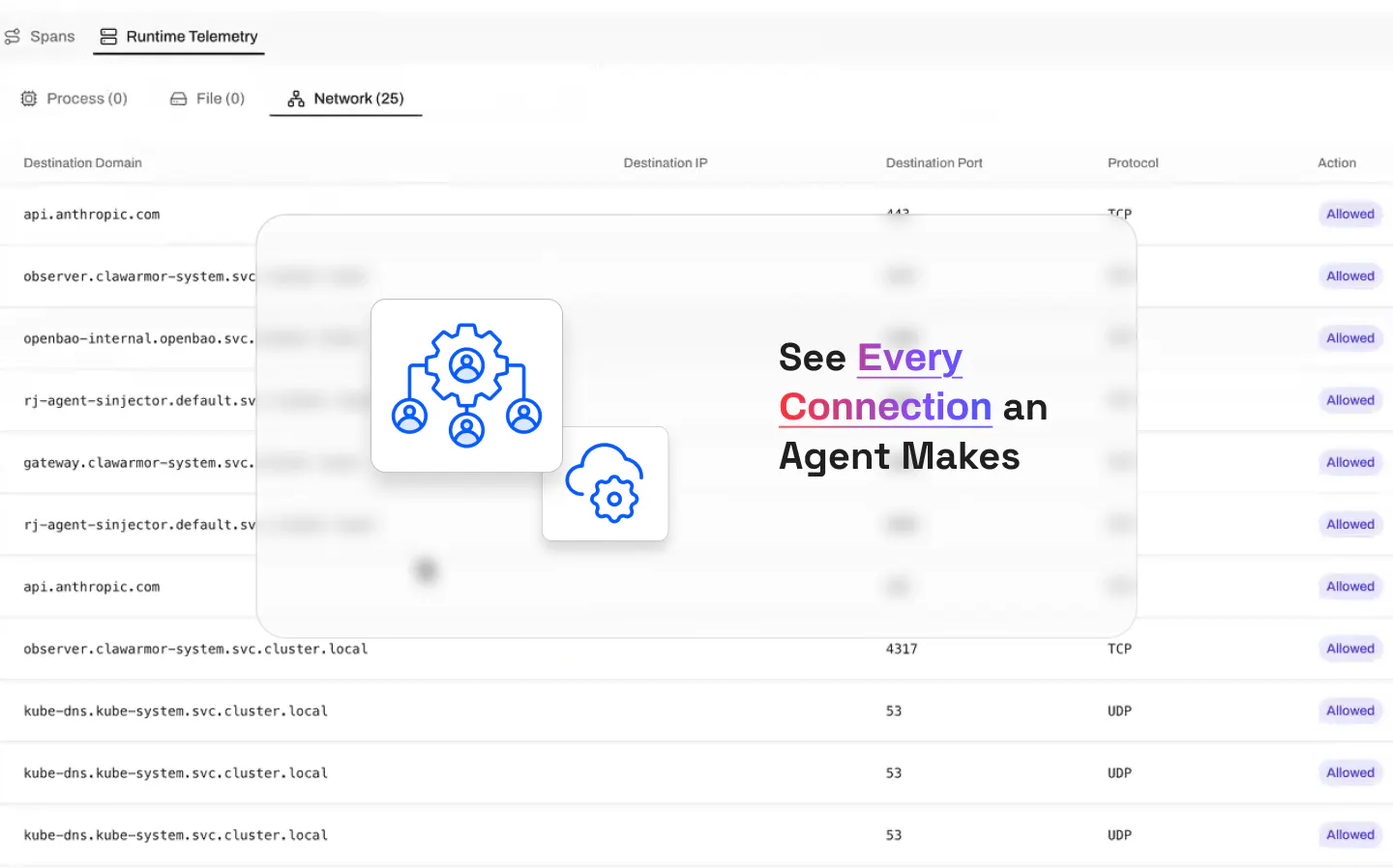 AgentZ gallery image