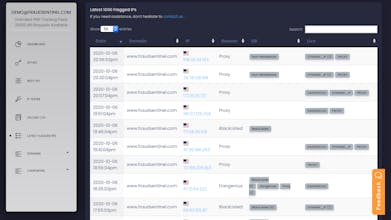 FraudSentinel gallery image