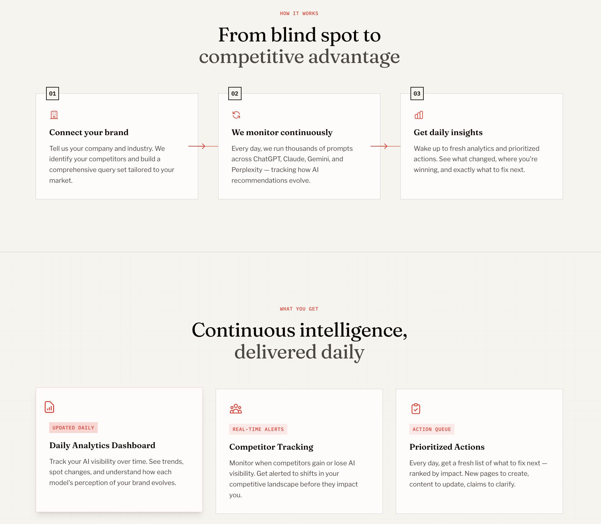 FlyGen - Screenshot 4 showing product features and functionality