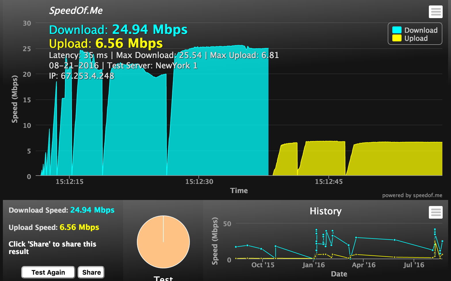 SpeedOf.me gallery image