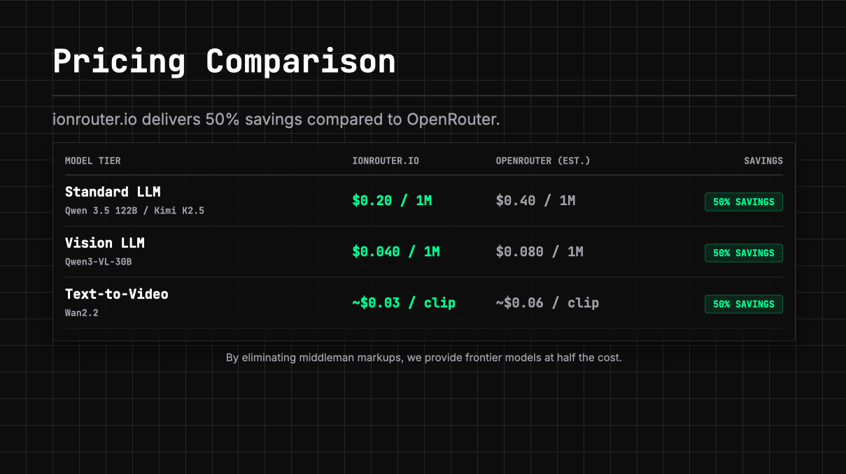 IonRouter  gallery image