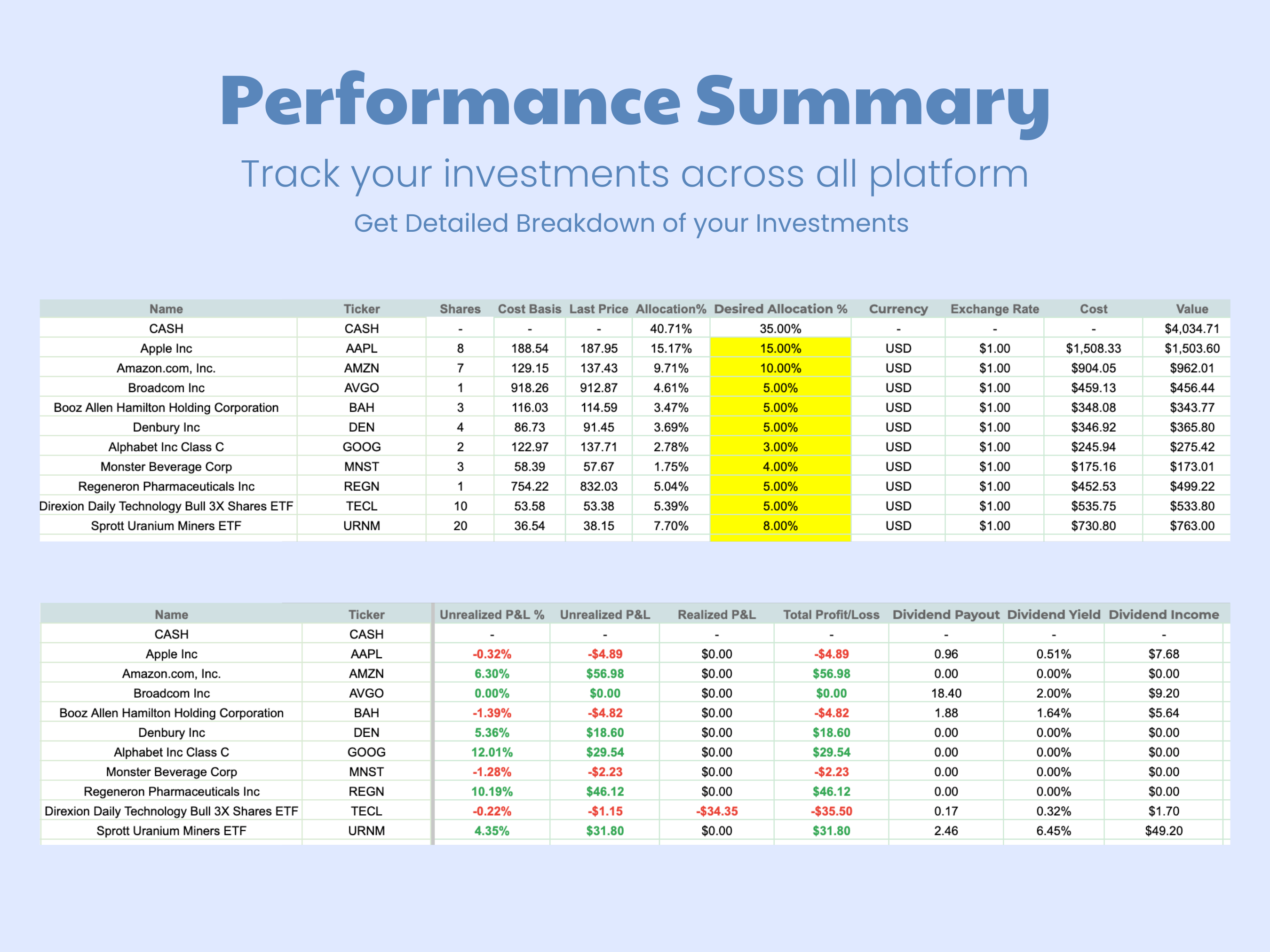 Investment Portfolio Tracker + Watchlist media 5