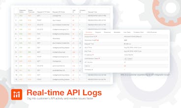 Moesif API analytics gallery image