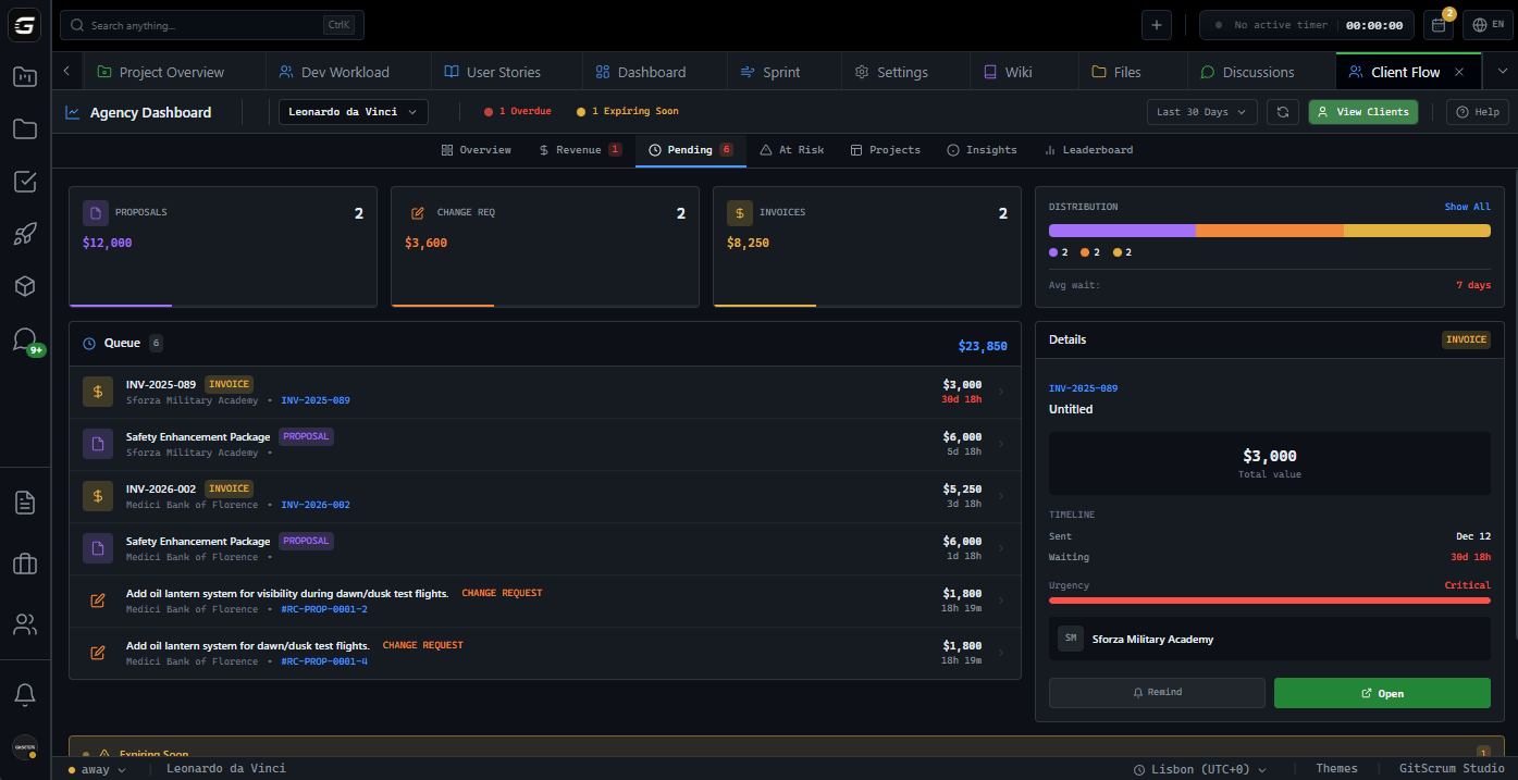 GitScrum gallery image
