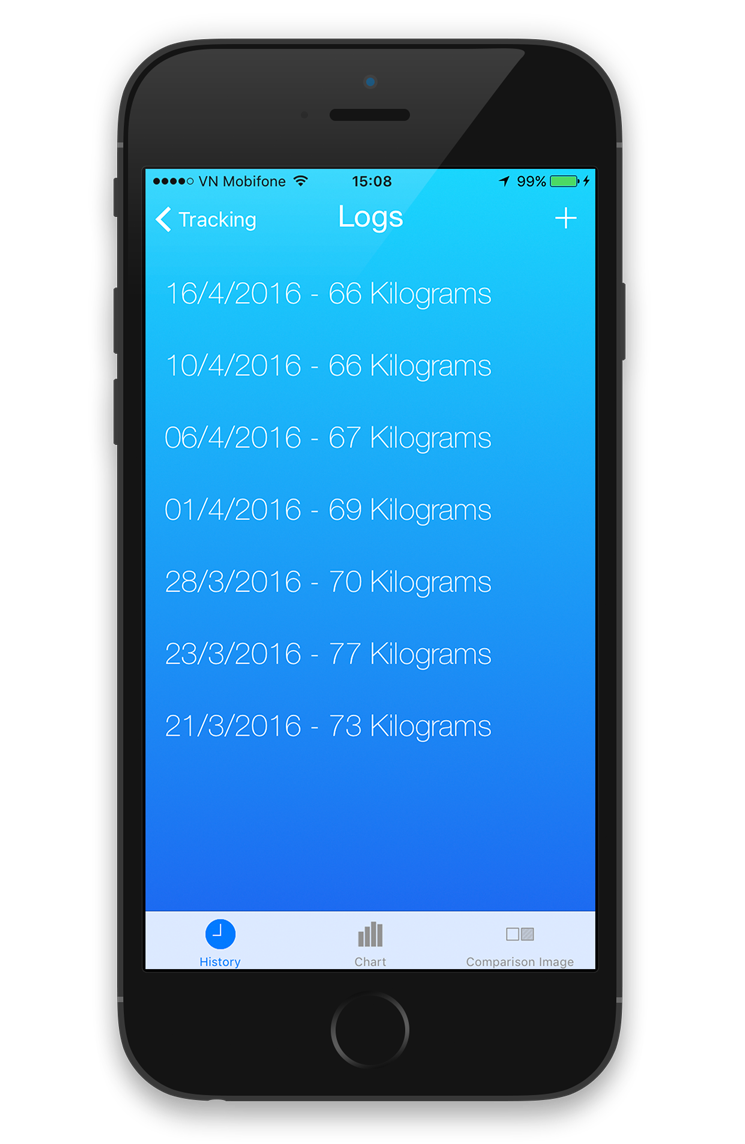 Progressr gallery image