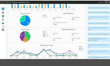 SmartWiFi gallery image