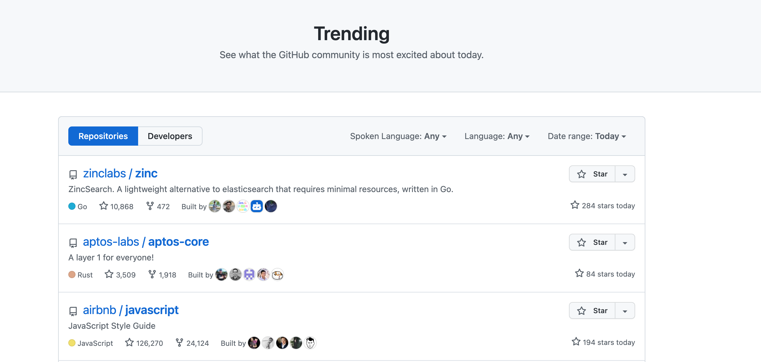 gittrends - 找出何时在github上流行媒体5
