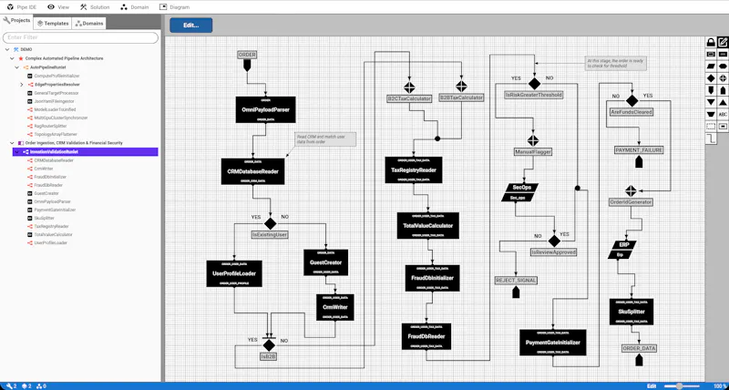 Pipe IDE for Visual Programming screenshot 3