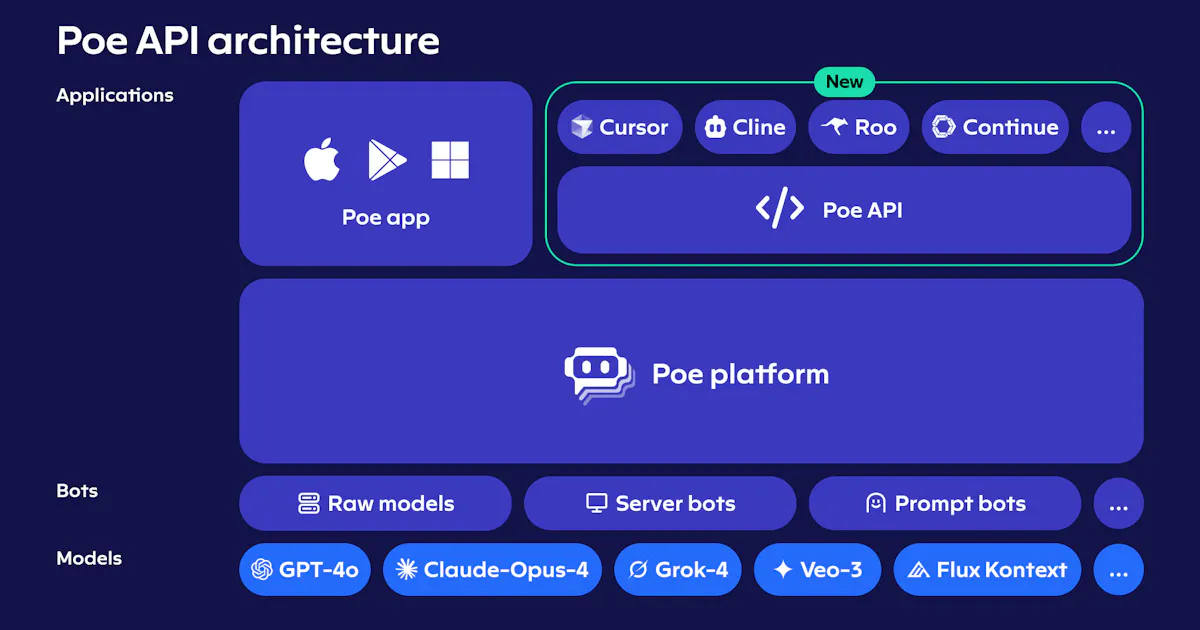 Poe API