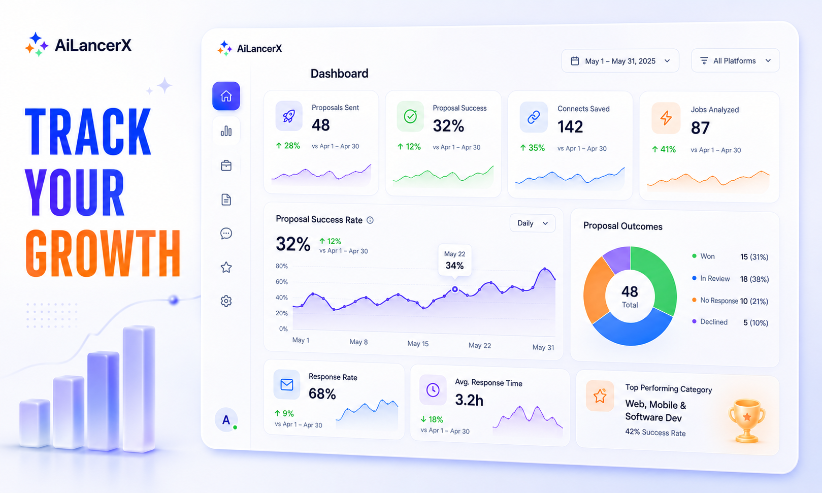 AiLancerX: AI Assistant for Freelancers gallery image