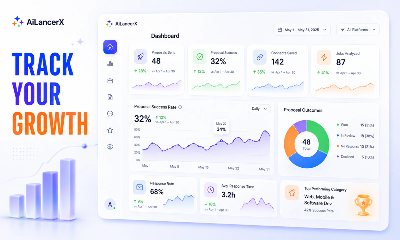 AiLancerX: AI Assistant for Freelancers screenshot 6