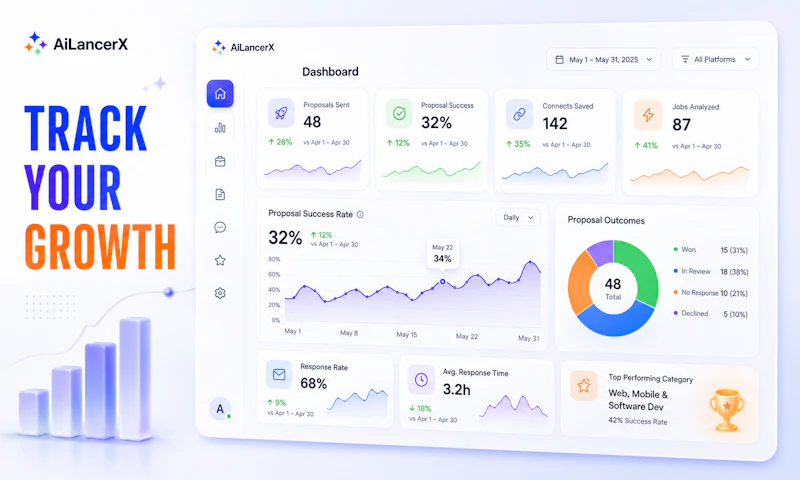AiLancerX: AI Assistant for Freelancers screenshot 6