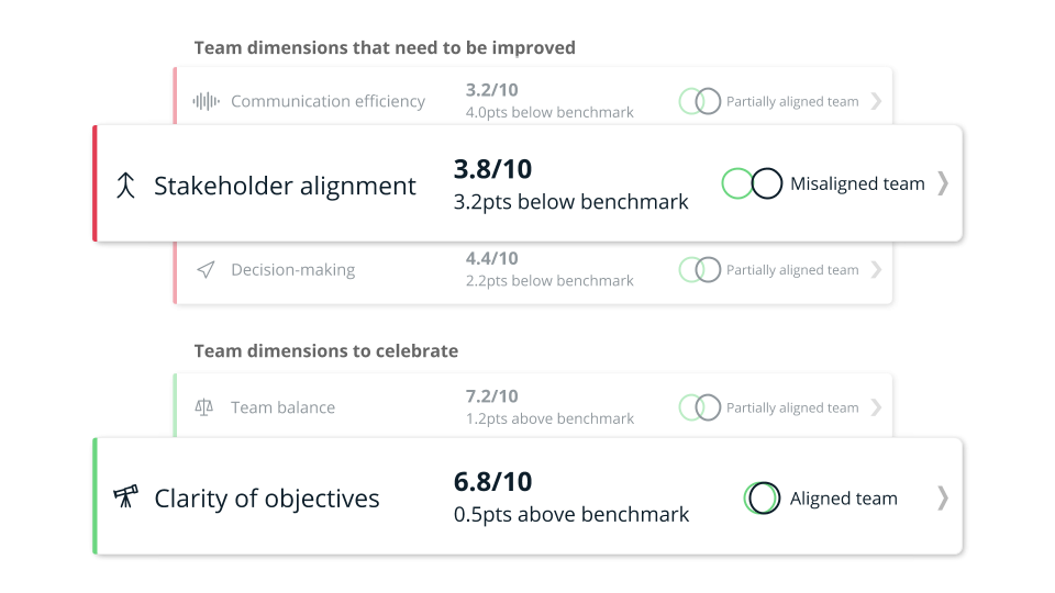 Steerio gallery image