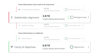 Steerio gallery image