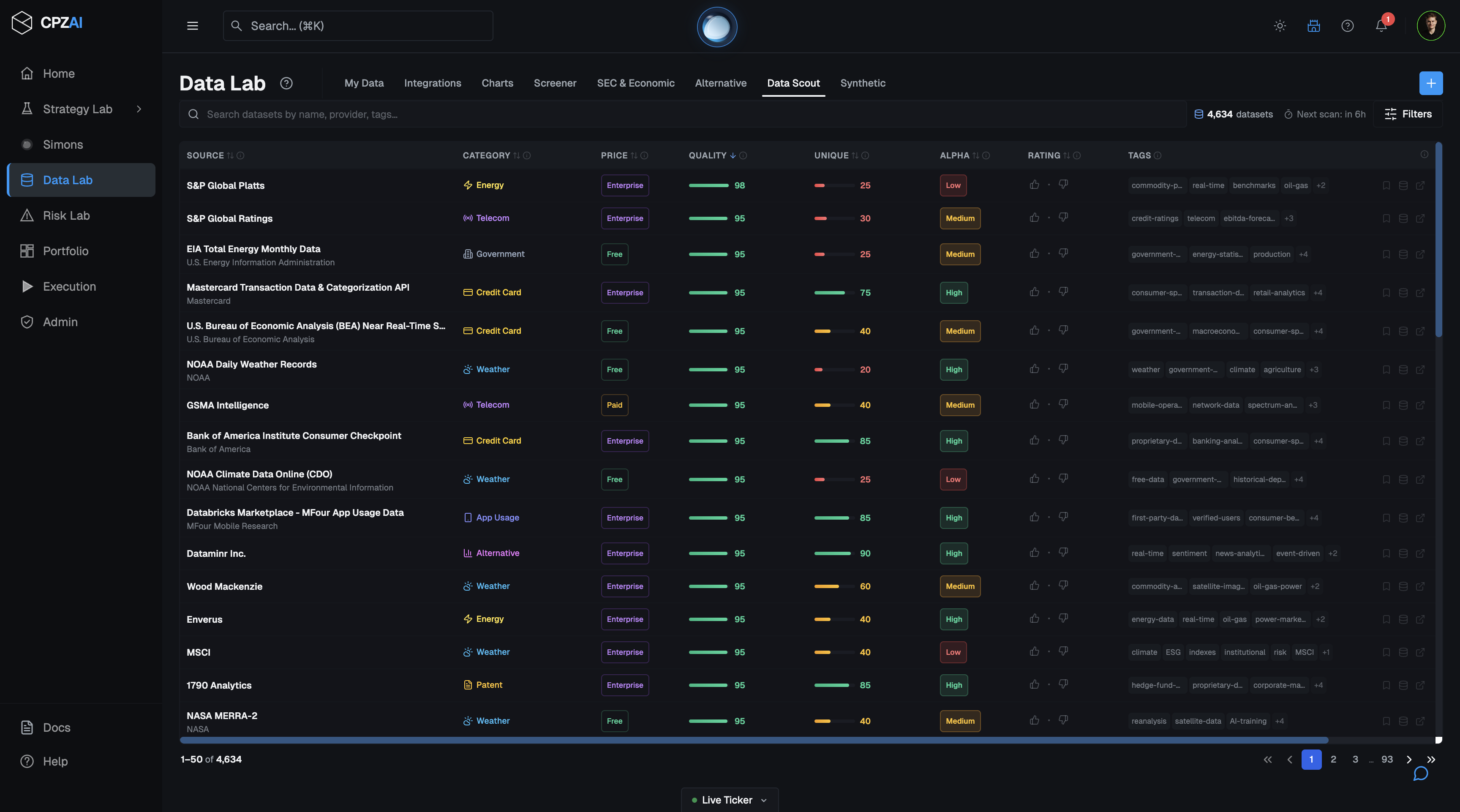 CPZAI - Screenshot 5 showing product features and functionality