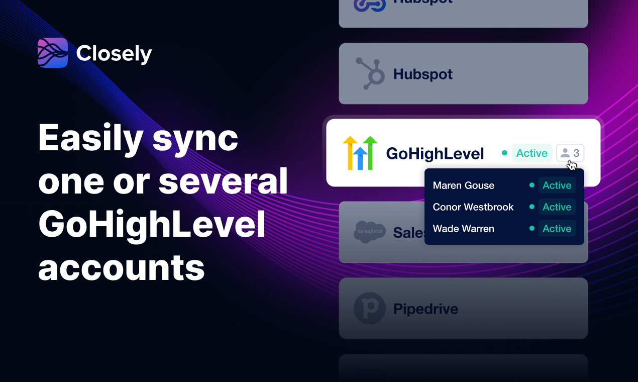GHL & LinkedIn Integration by Closely - Main screenshot showing features and interface