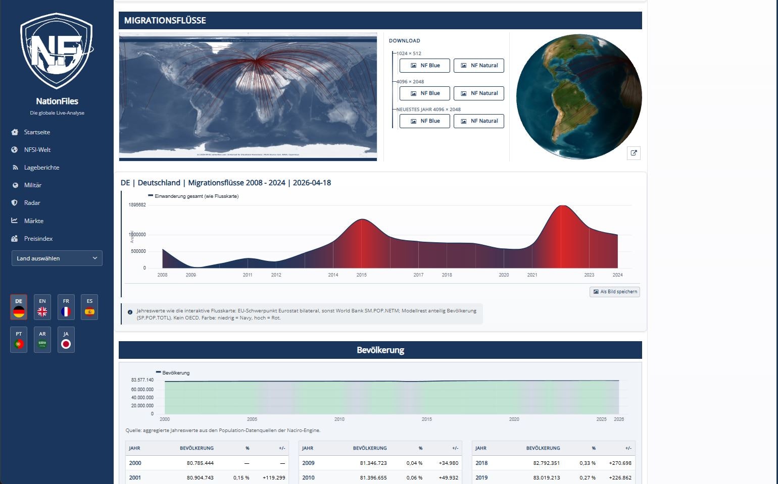 Naciro AI gallery image