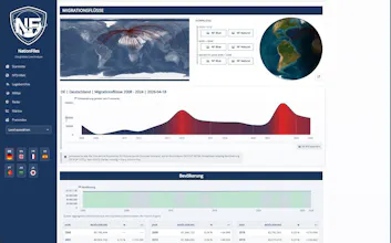 Naciro AI gallery image