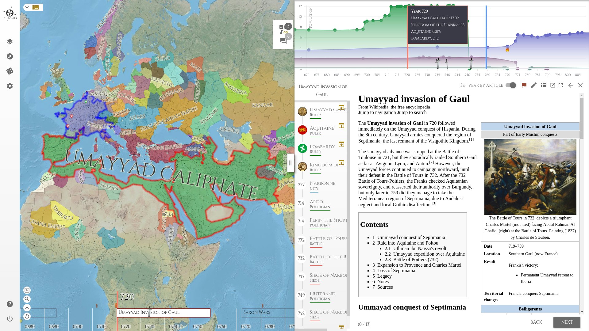 Chronas gallery image