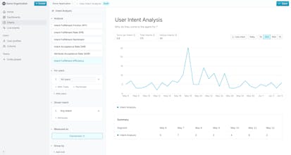 Mindlytics.ai gallery image