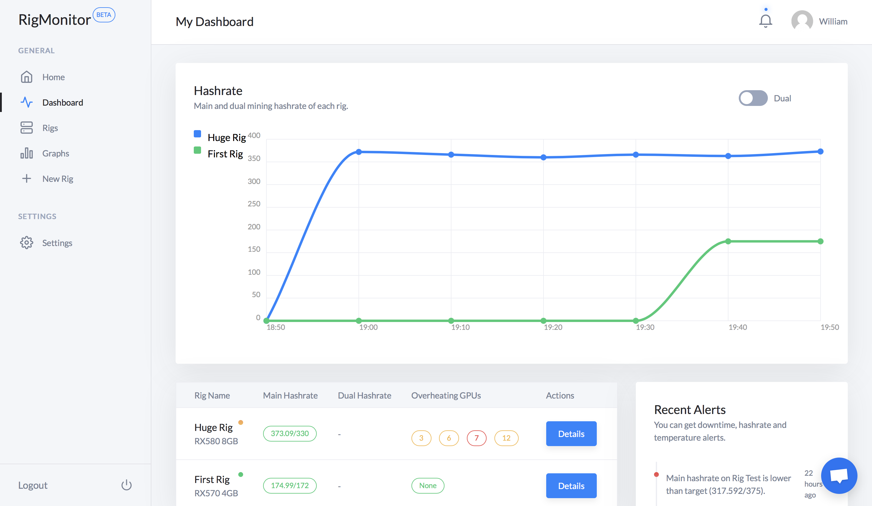 RigMonitor.io gallery image