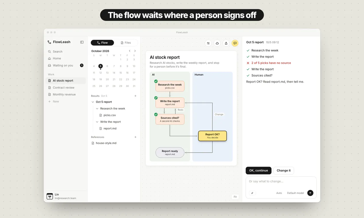 FlowLeash gallery image