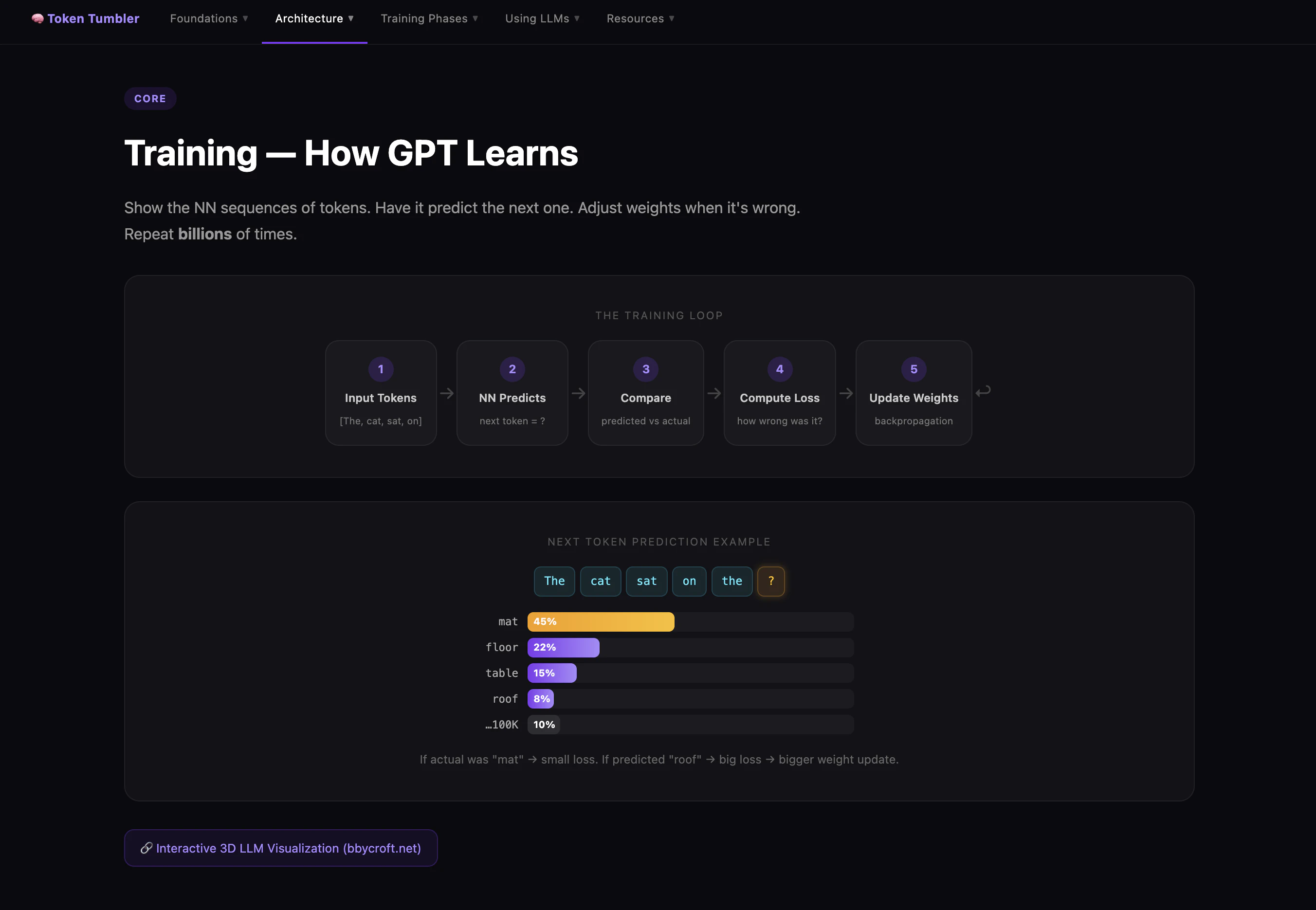 Inside the Token Tumbler screenshot 2