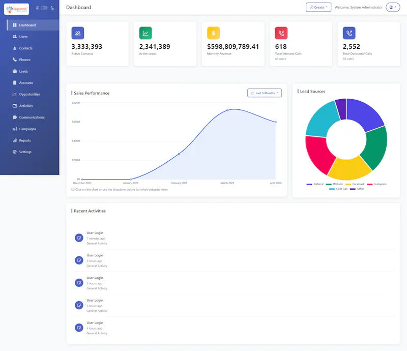 VICIdial Integration with CRM screenshot 4