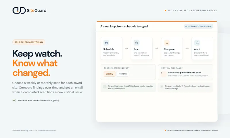 DD SiteGuard screenshot 9