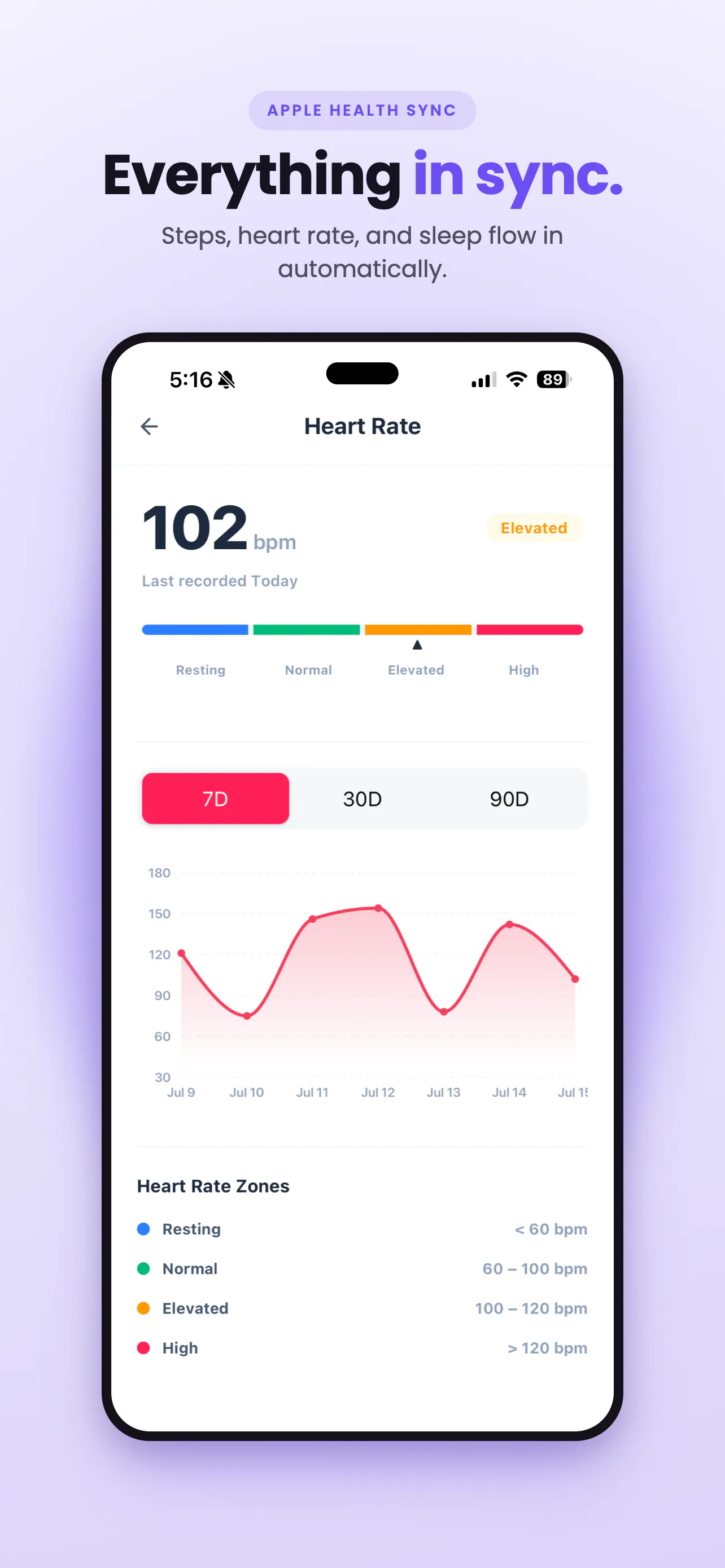 myMD AI gallery image