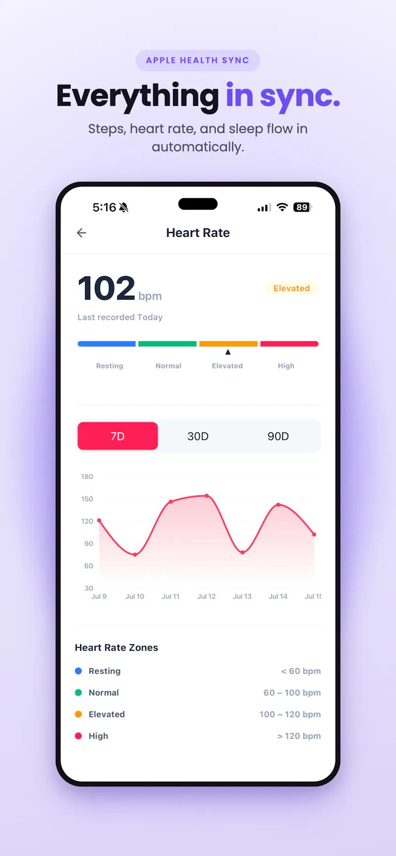 myMD AI screenshot 4