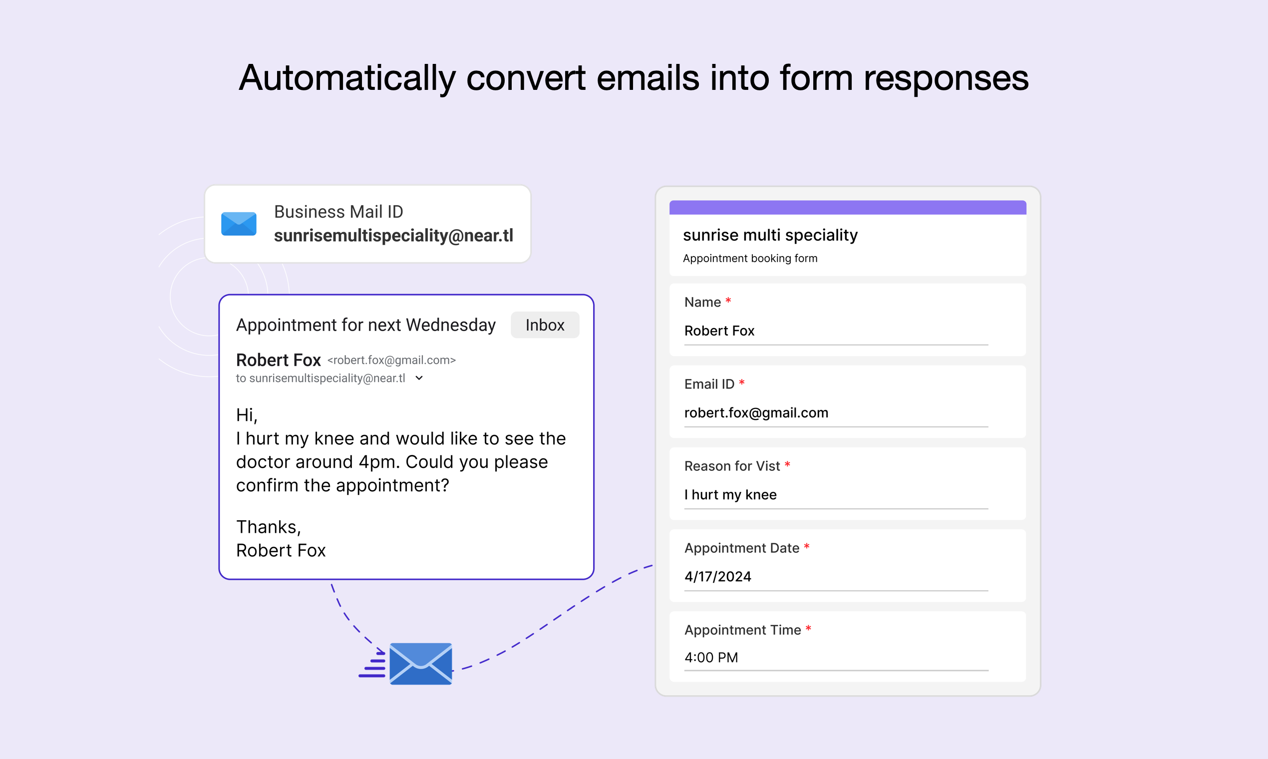 Semantic Email