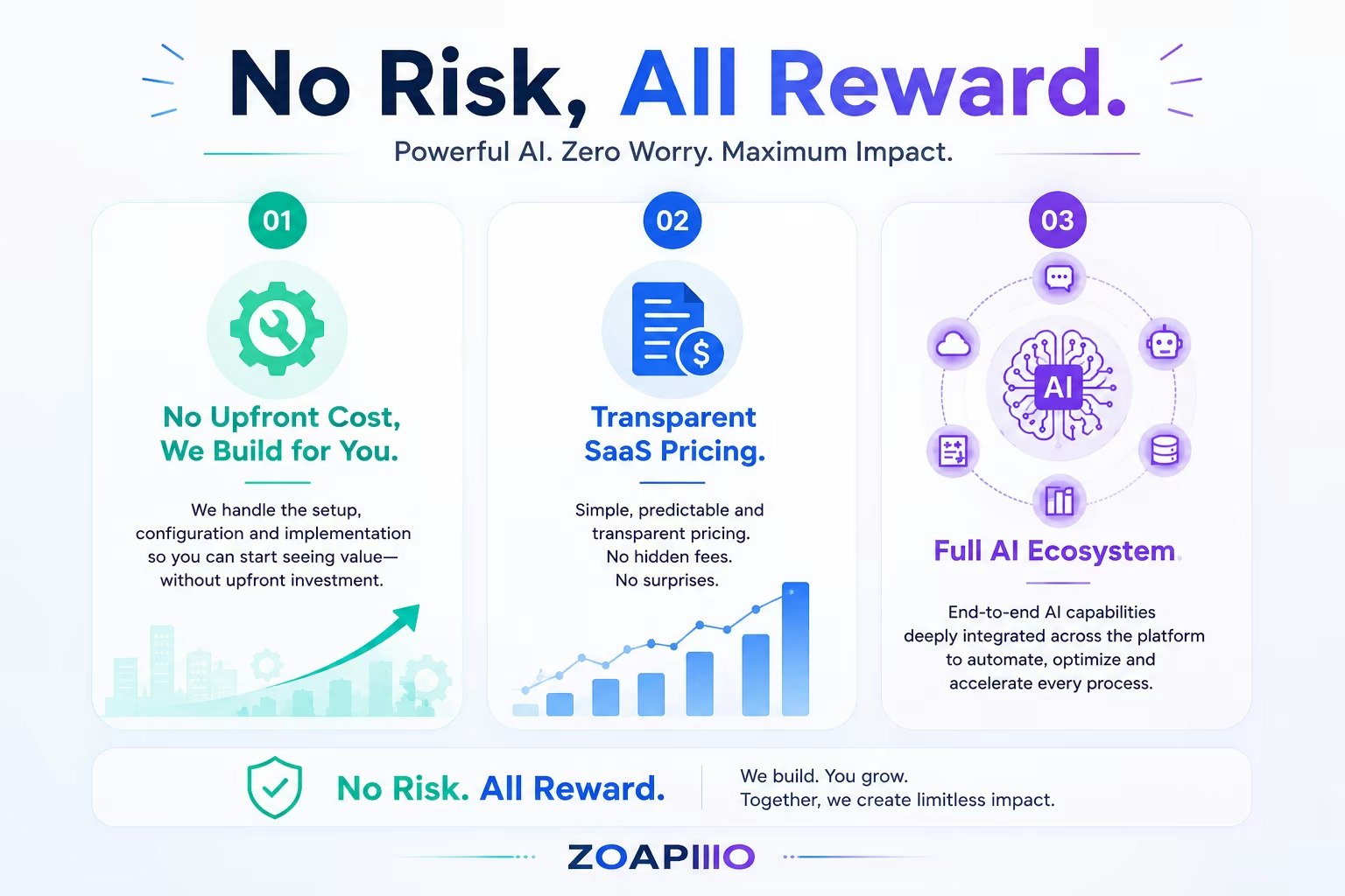 ZOAPIIO AI gallery image
