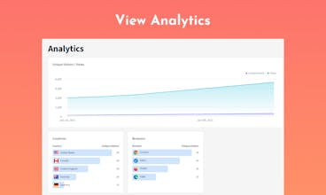 Uma captura de tela do painel de análises da MyDevPage, fornecendo aos usuários insights sobre o desempenho do site.