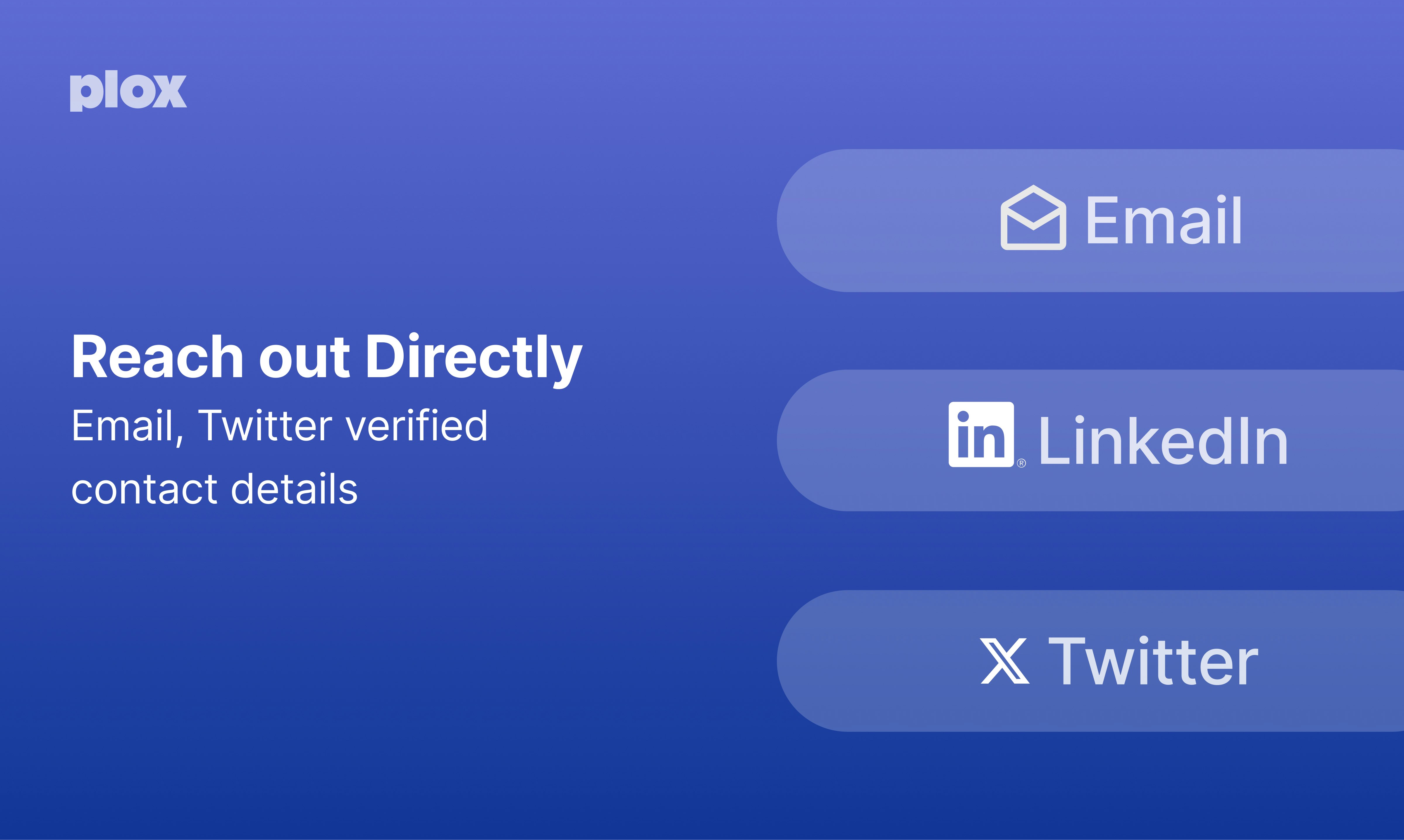 Investor Database gallery image