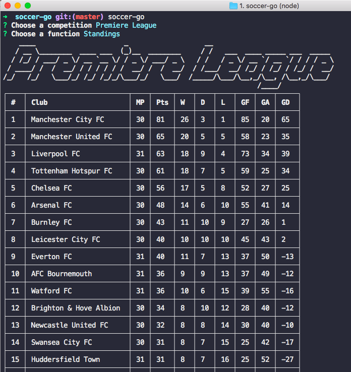 soccer-go gallery image