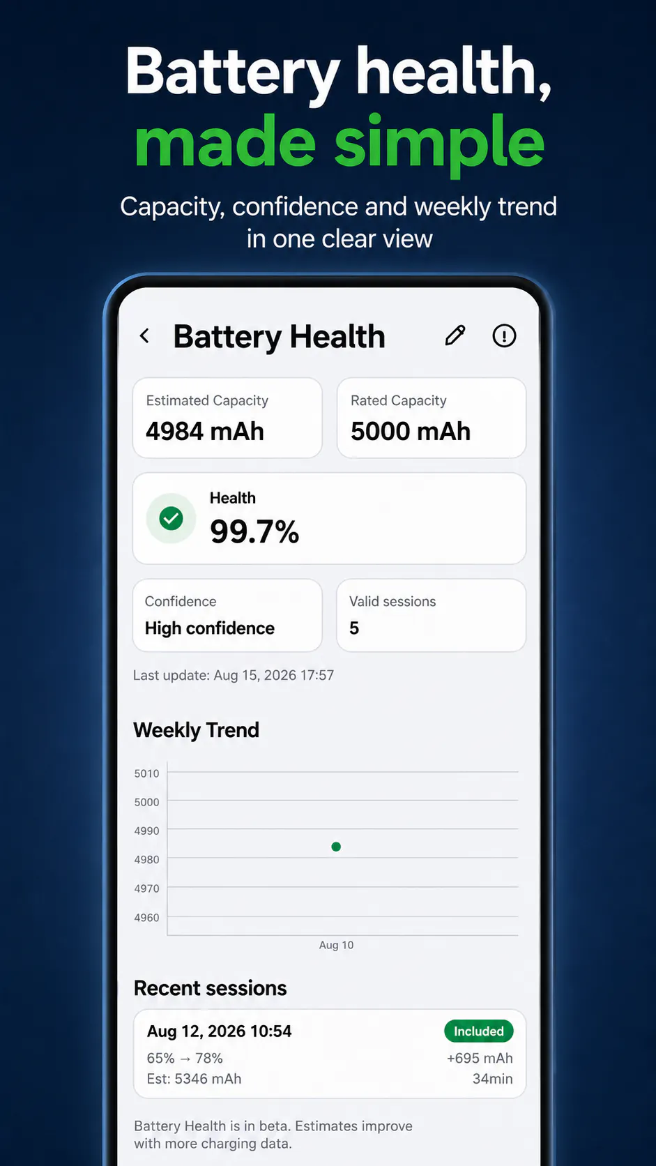 Vizo Battery gallery image
