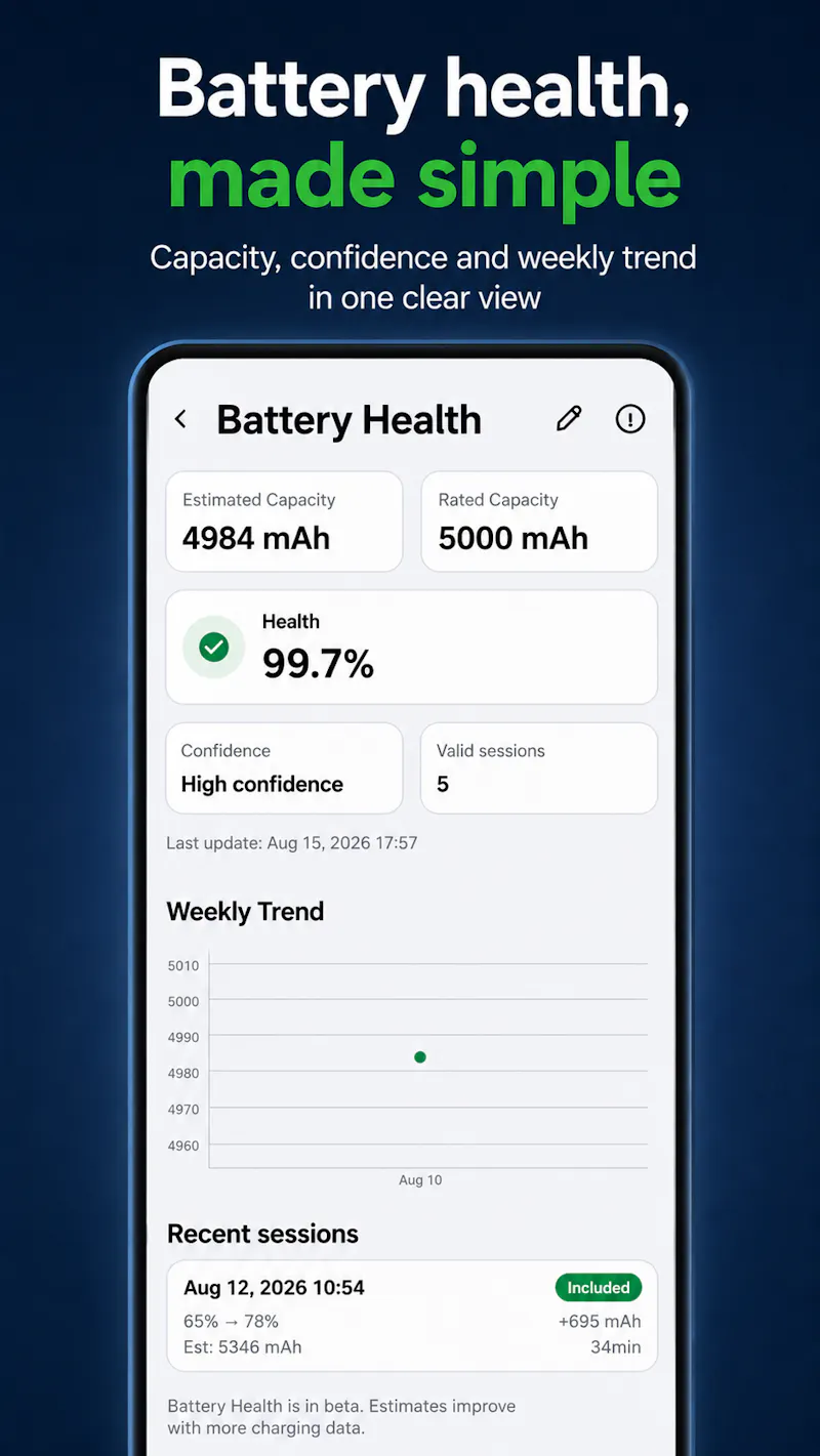 Vizo Battery screenshot 2