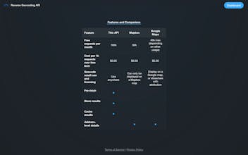 Reverse Geocoding API gallery image