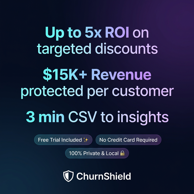 ChurnShield media 4