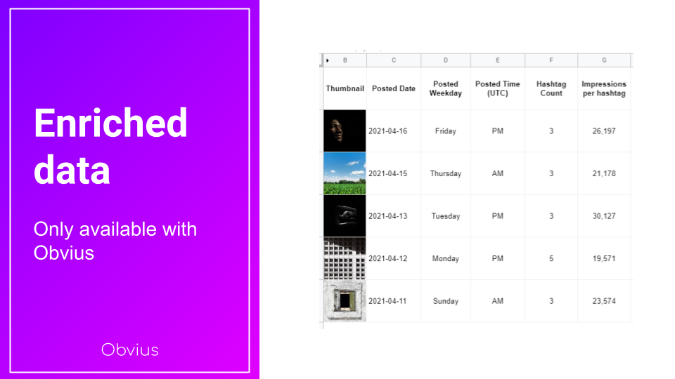 Obvius gallery image