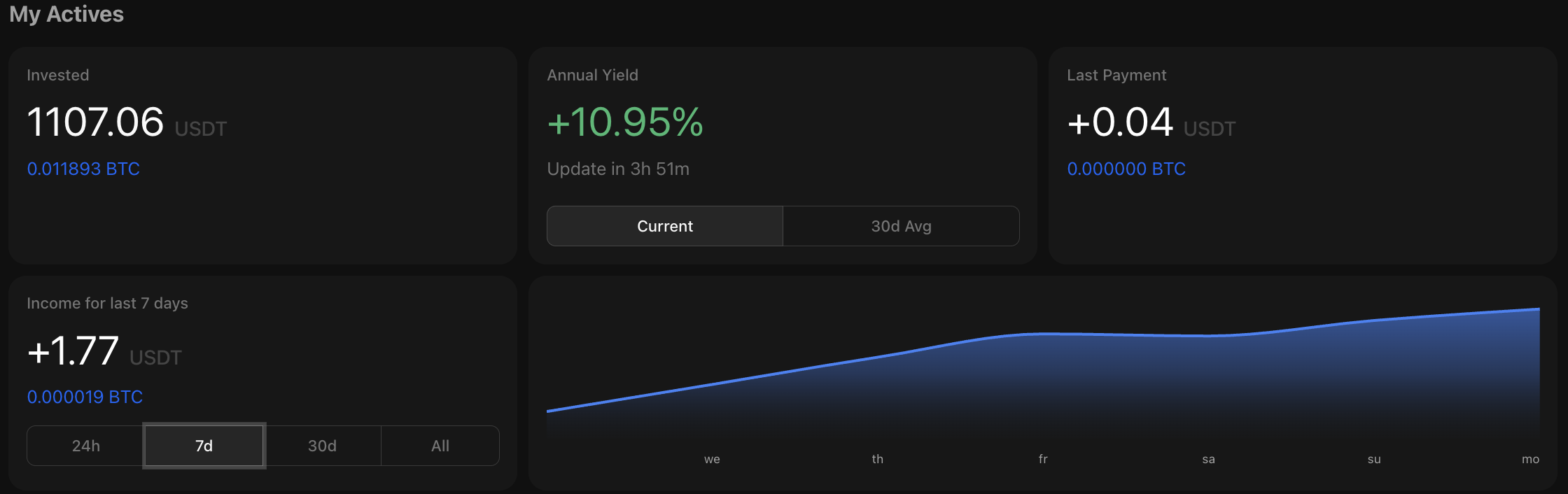 EasyBTC gallery image